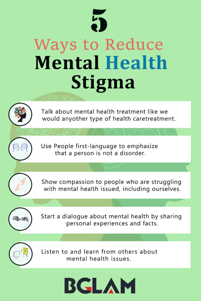 ways to reduce mental health stigma